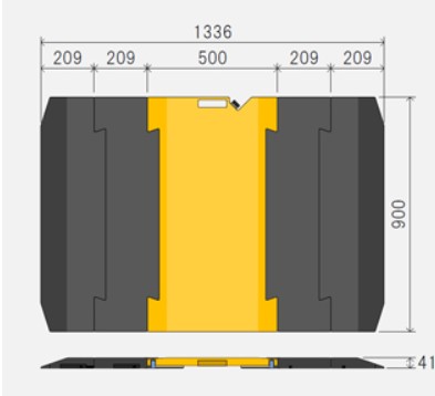 トラックスケールの寸法